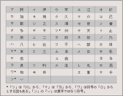 中国工芸三宝>download